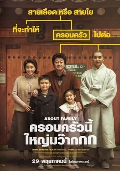 About Family ครอบครัวนี้ใหญ่มว๊ากกก (2024)