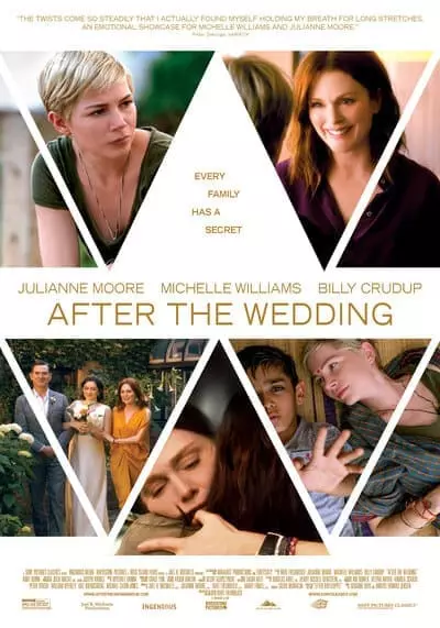 หลังแต่งงาน (After the Wedding) 2019