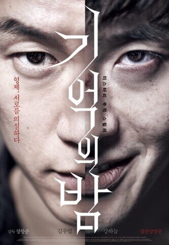 ความทรงจำพิศวง (Forgotten) 2017