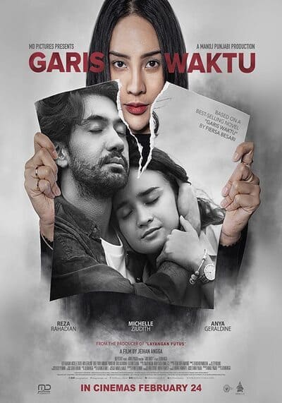 Garis Waktu 2022