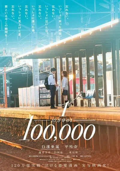ใจดวงนี้แสนรักเธอ (One In A Hundred Thousand) 2020