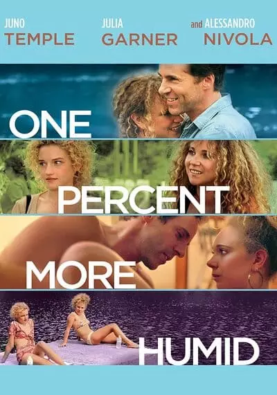 เพื่อนรักเพื่อนร้าย (One Percent More Humid) 2017
