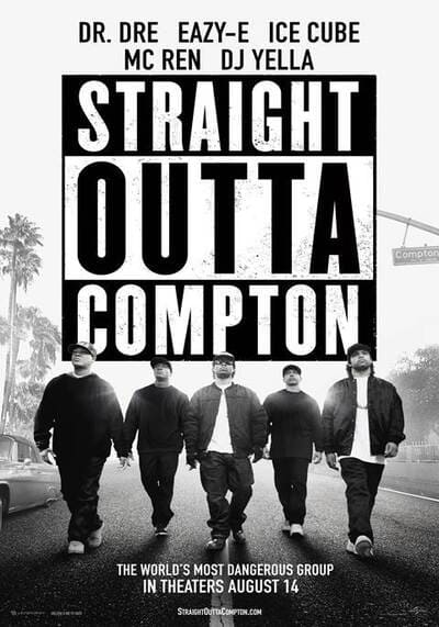 เมืองเดือดแร็ปเปอร์กบฎ (Straight Outta Compton) 2015