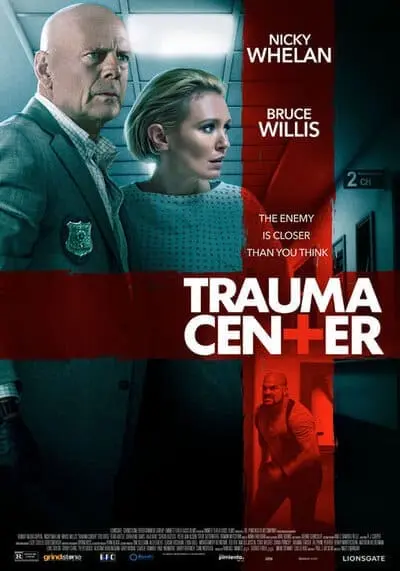 ศูนย์กลางอันตราย (Trauma Center) 2019