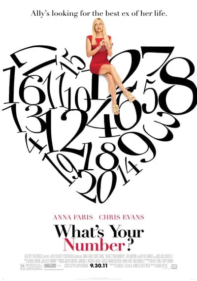 เธอจ๋า มีแฟนกี่คนจ๊ะ (What’s Your Number) 2011